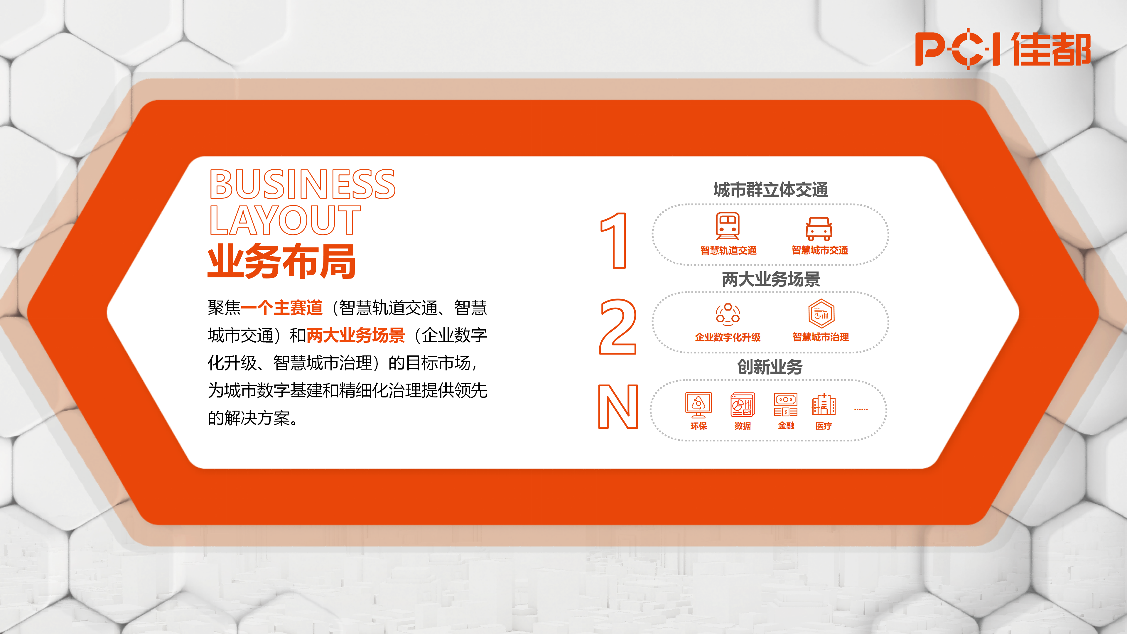 1721111259666433.png 2024.07.01Huatihui科技集团介绍(原版)_17(1).png